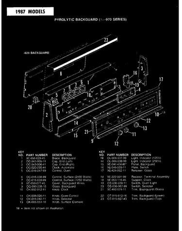 Control panel (-629 models) (epd9-73a629a) (epd9-73w629a)
