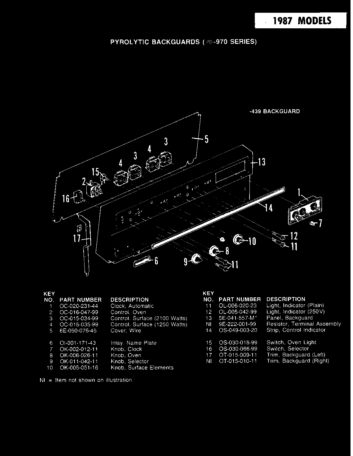 Control panel (-439 models) (epd9-79a439a) (epd9-79w439a)
