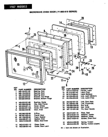 Door (microwave)