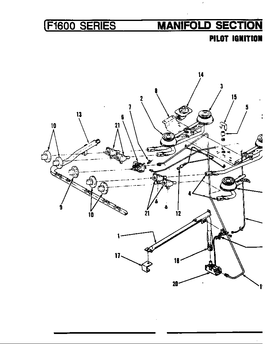 CONTROLS (PILOT)