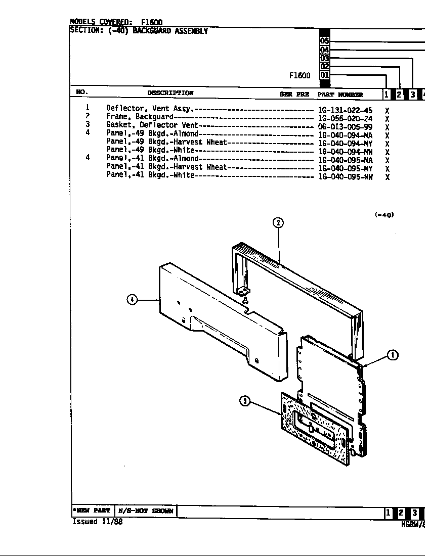 CONTROL PANEL (-40 MODEL)