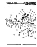 Controls (solid state)