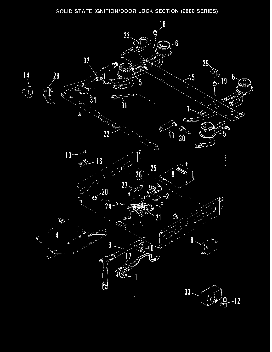 Control system