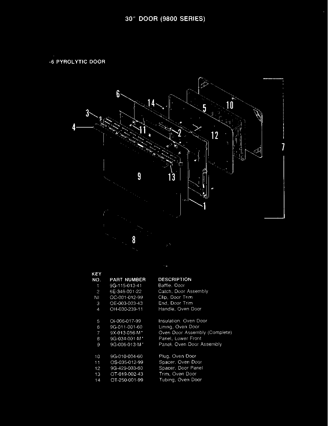 Door (-6 models)