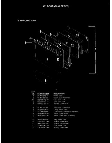 Door (-6 models)