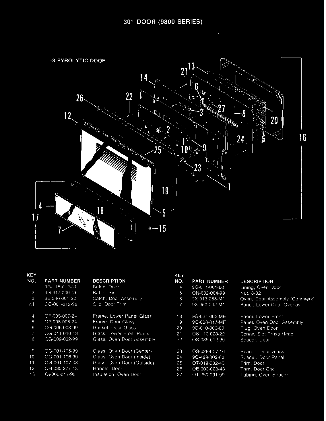 DOOR (-3 MODELS)