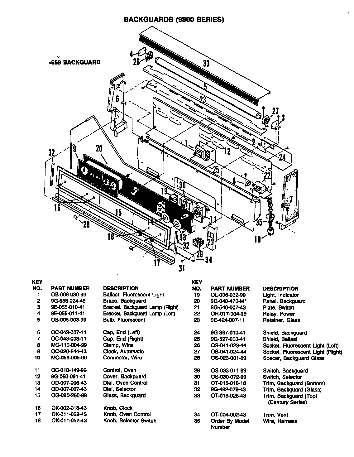 CONTROL PANEL (-659 MODEL)