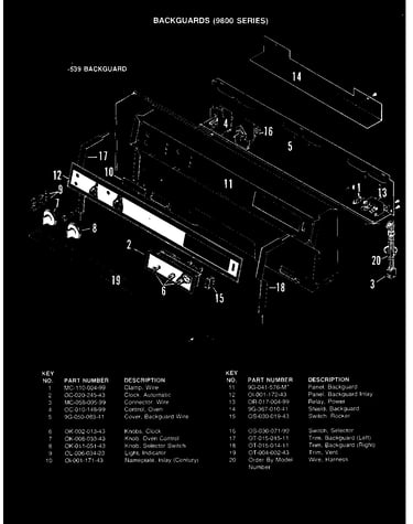 Control panel (-539 models)