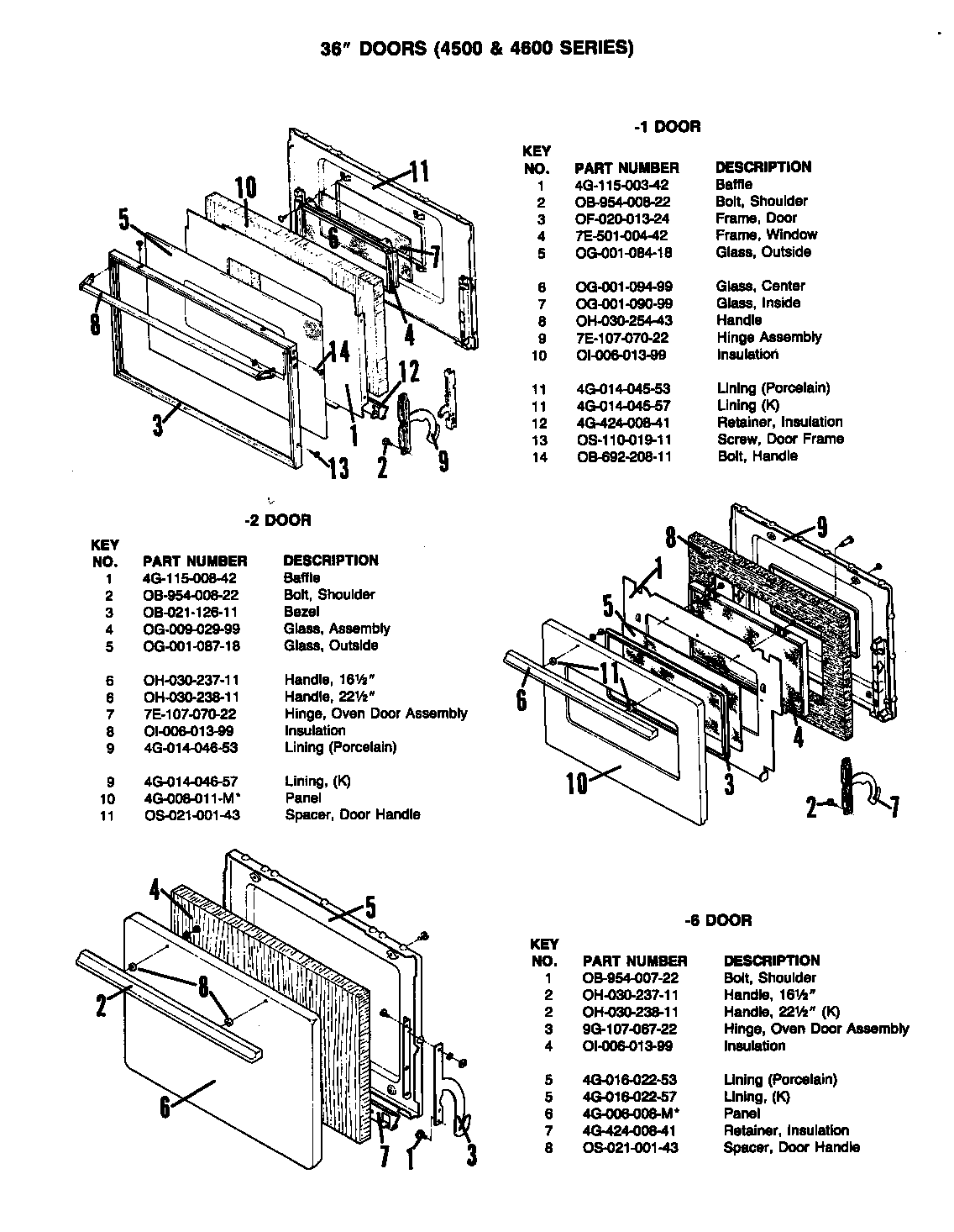 DOOR (-6 MODELS)