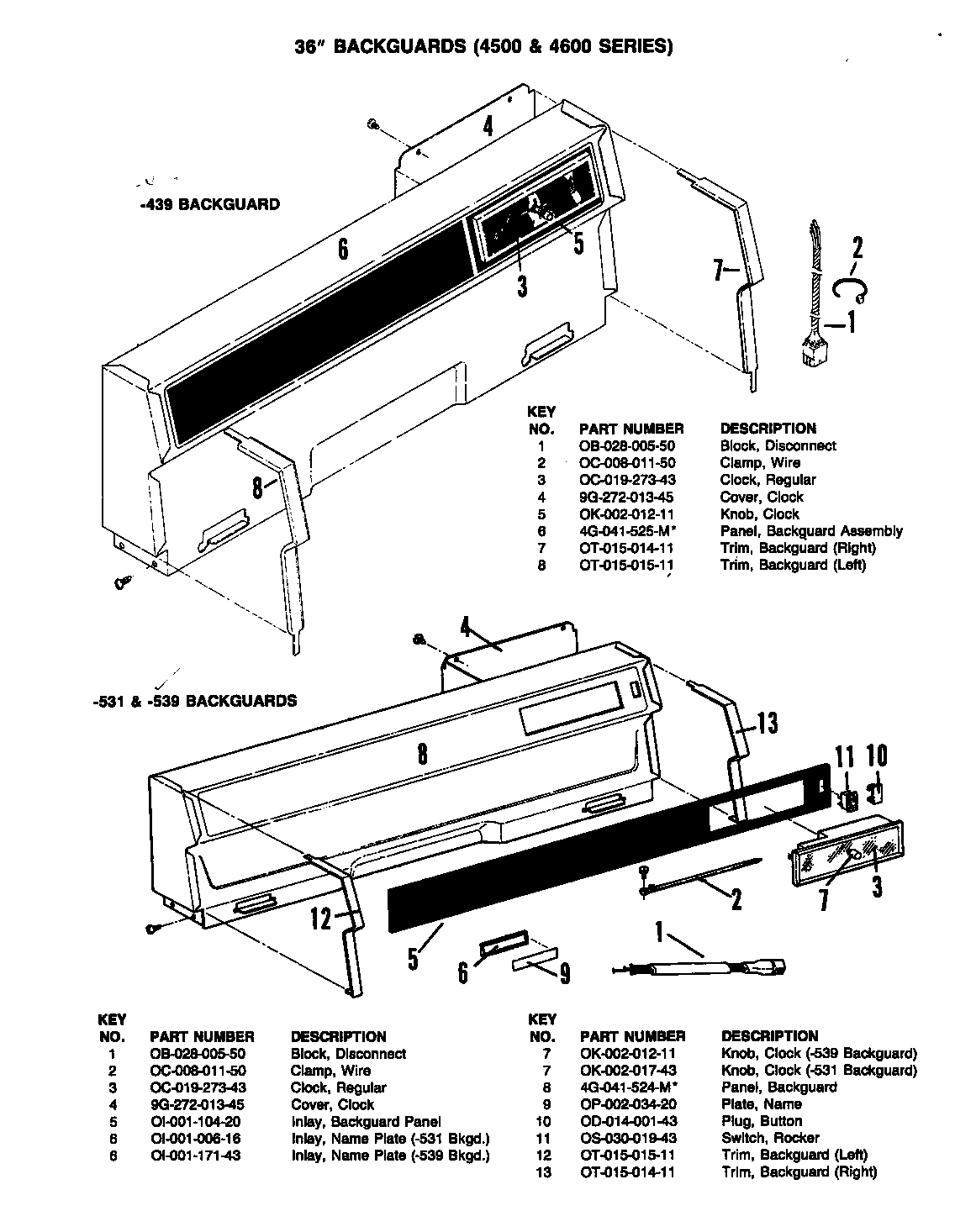 CONTROL PANEL (-439 MODELS)