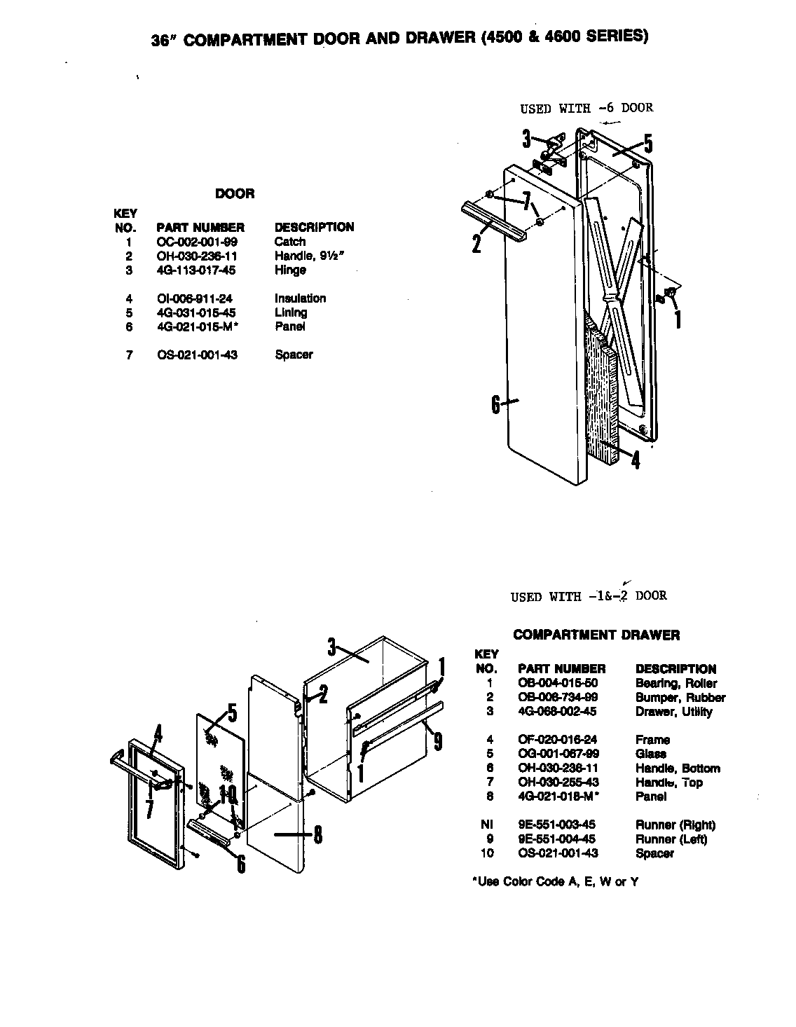 Compartment drawer (-2 models)
