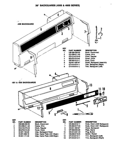 Control panel (-429 models)
