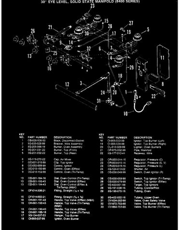 Controls (solid state)