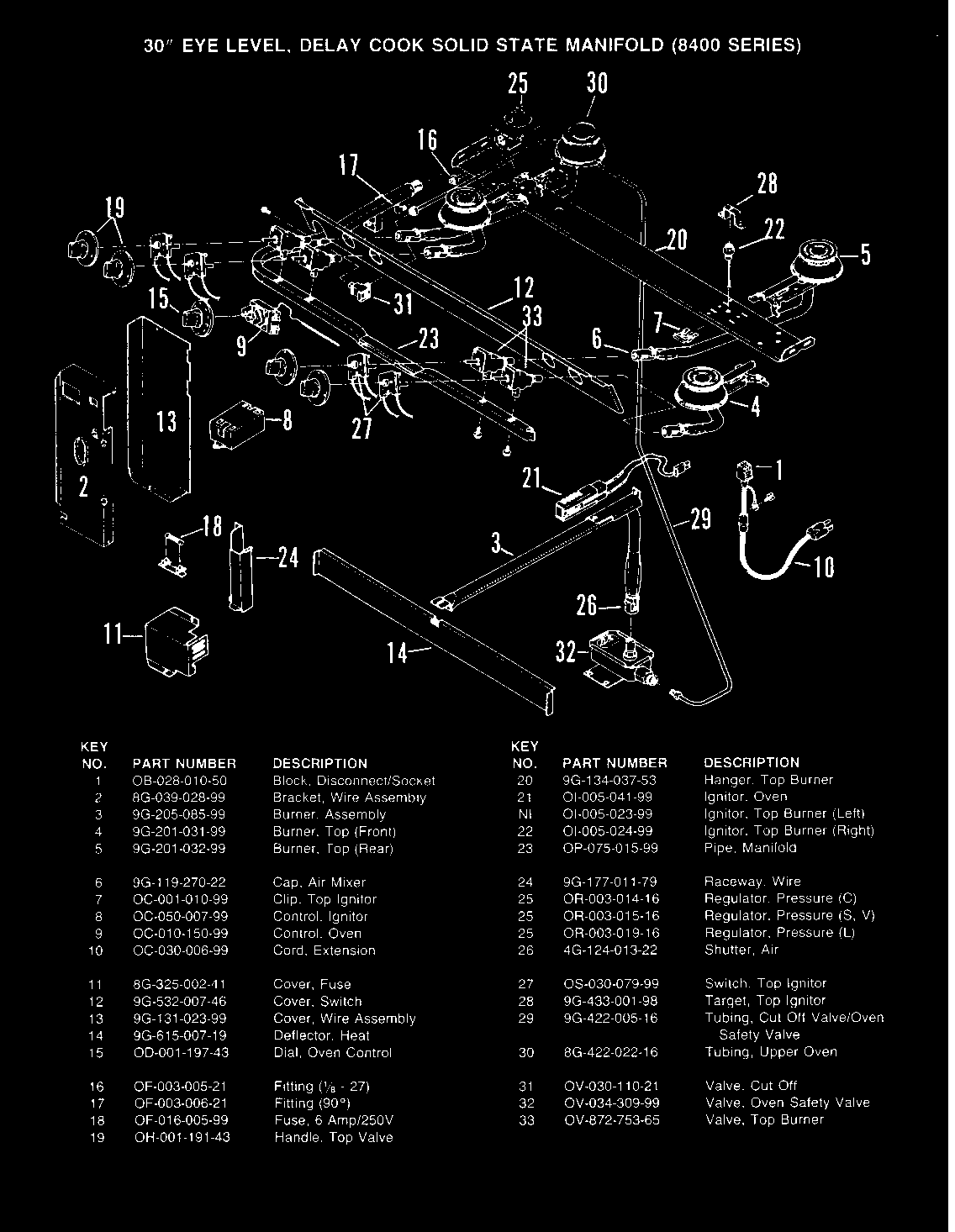 CONTROLS (DELAY COOK)