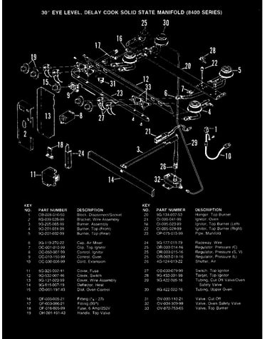 Controls (delay cook)