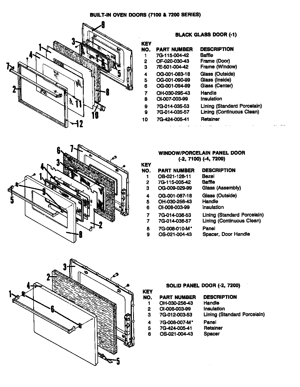 DOOR (-1 MODELS)