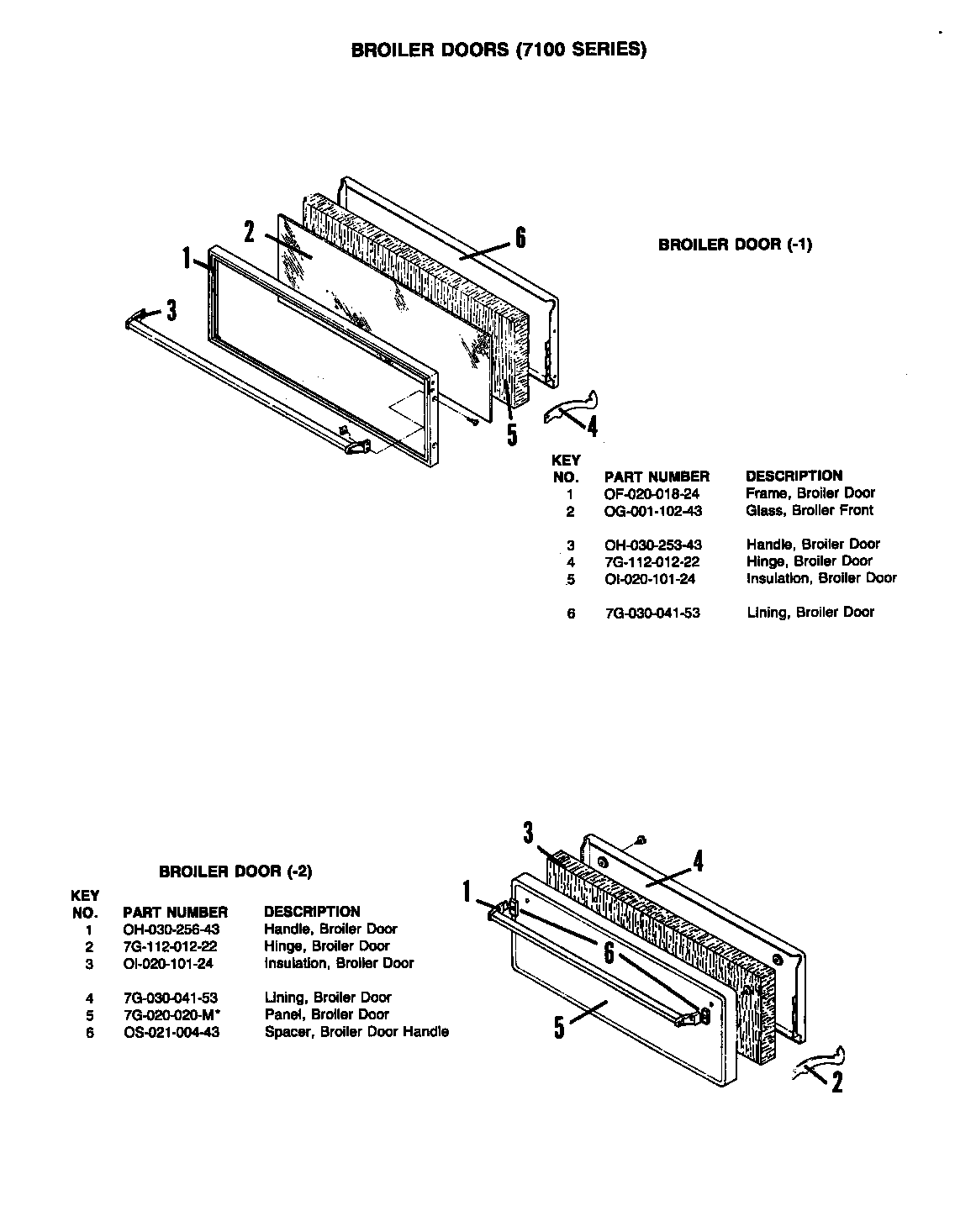 BROILER DOOR (-1 MODELS)