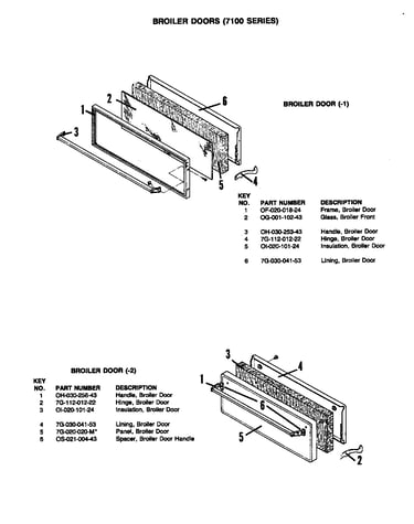 Broiler door (-1 models)