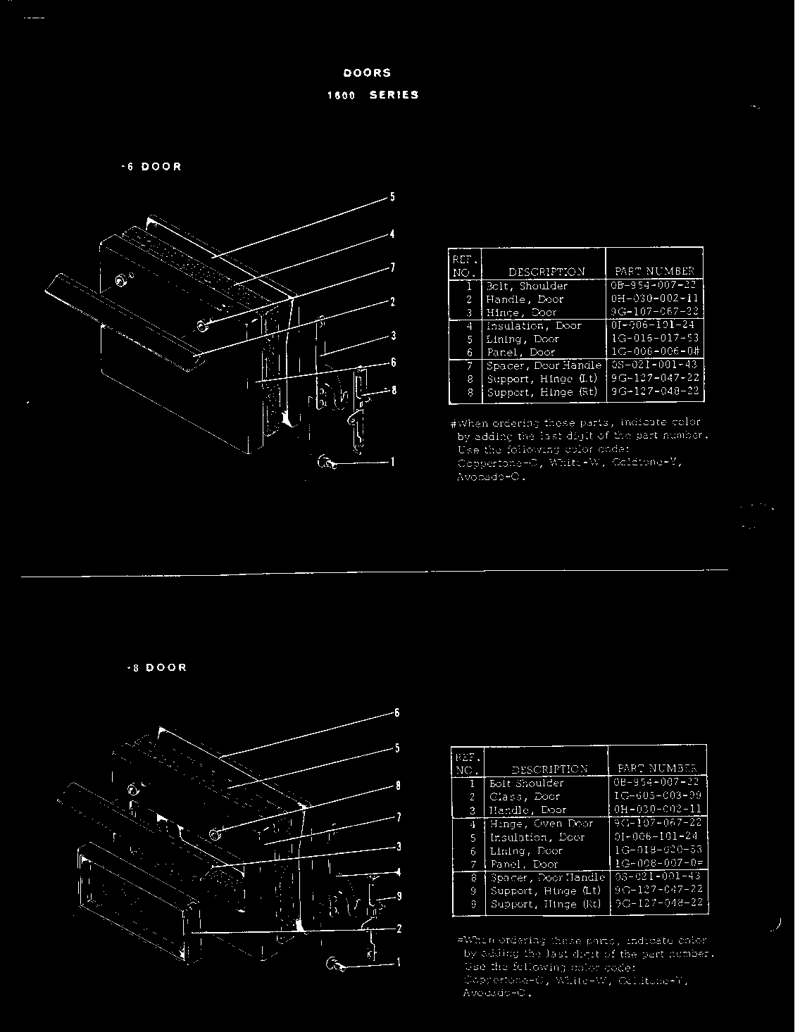 Door (-6 models)