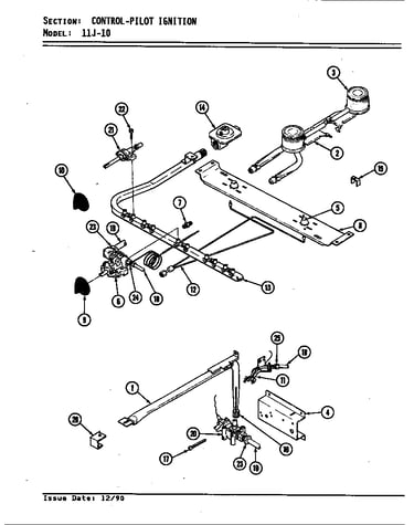 Gas controls