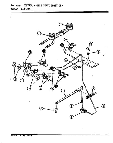 Gas controls