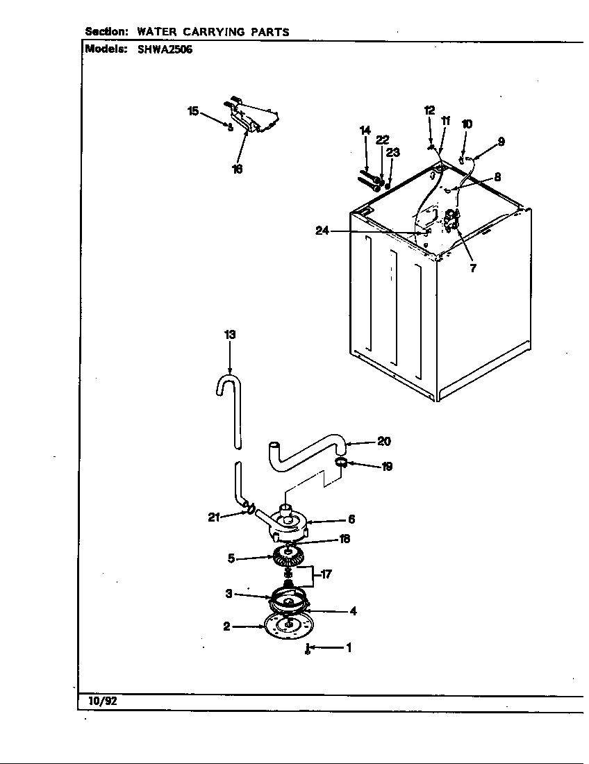 Water carrying