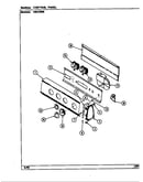 Control panel