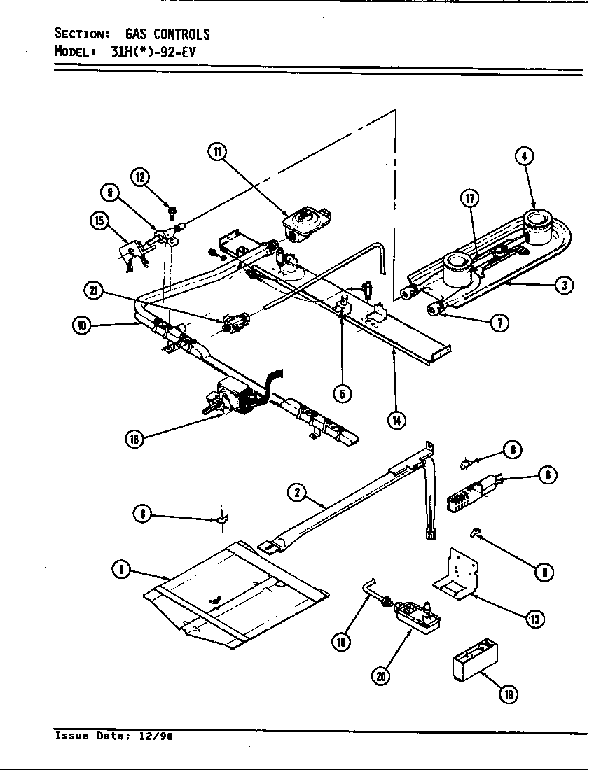 Gas controls