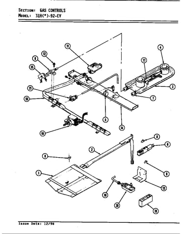 Gas controls