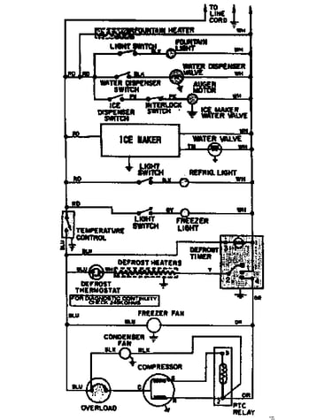 Wiring information