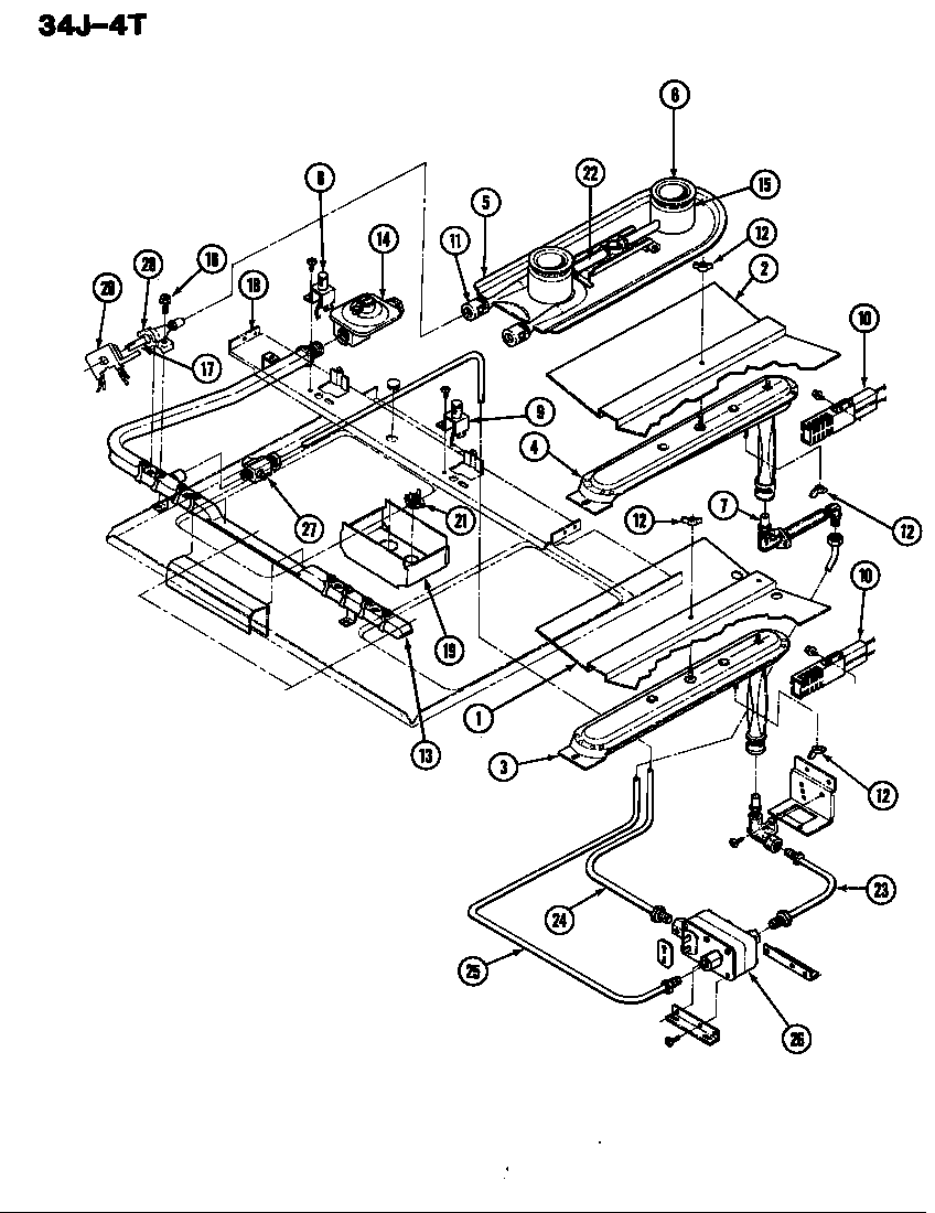 Gas controls