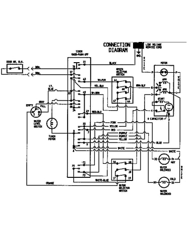 Wiring information