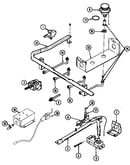 Gas controls
