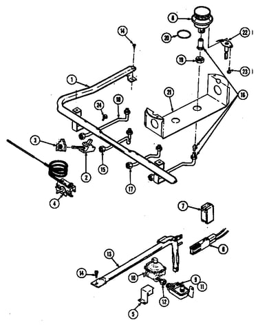 Gas controls