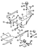 Gas controls