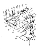 Gas controls