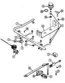Gas controls