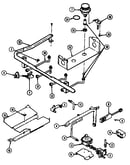 Gas controls