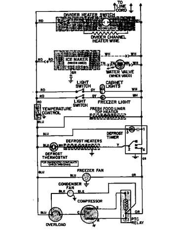 Wiring information