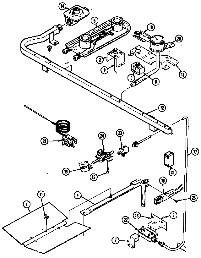 Gas controls