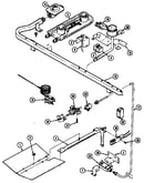 Gas controls