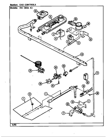 Gas controls