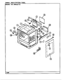Body/control panel
