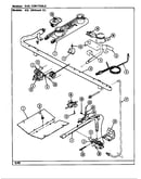 Gas controls