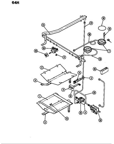Gas controls