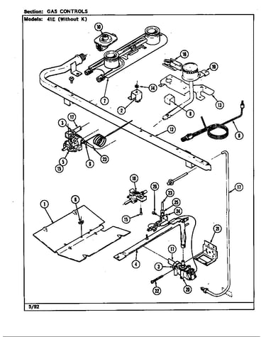 Gas controls
