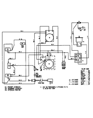 Wiring information