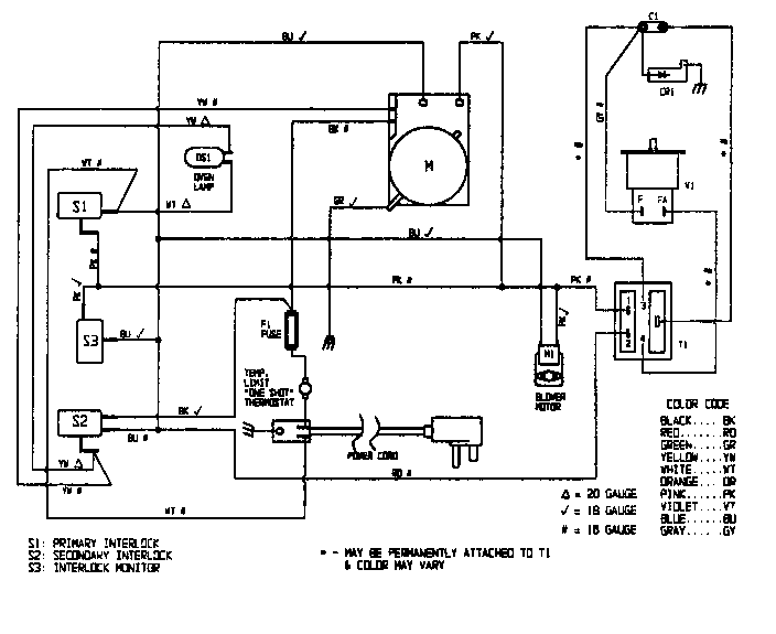 Wiring information