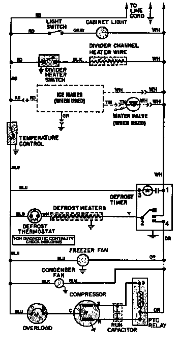 WIRING INFORMATION