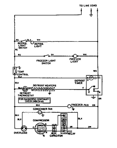 Wiring information